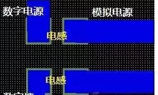 十一條PCB<a href=http://www.bcneyjk.com/pcb/ target=_blank class=infotextkey>設計</a>經驗 讓你受用一生 十一條PCB<a href=http://www.bcneyjk.com/pcb/ target=_blank class=infotextkey>設計</a>經驗 讓你受用一生