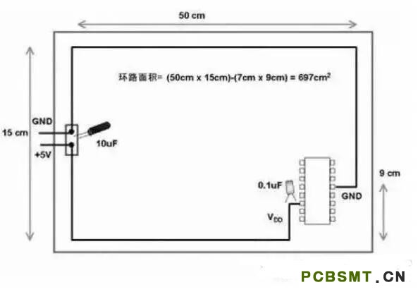 點擊打開原圖 十一條PCB<a href=http://www.bcneyjk.com/pcb/ target=_blank class=infotextkey>設計</a>經驗 讓你受用一生